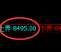 棕榈油期货:4小时低点,精准展开振荡回升