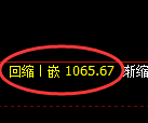 焦煤期货:试仓高点,精准展开振荡调整