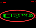 11月28日,焦煤+螺纹+铁矿石:规则化(系统策略)复盘汇总