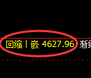PTA期货:4小时低点,精准展开强势拉升