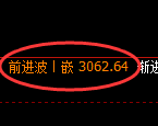 豆粕期货:4小时周期,精准展开振荡调整