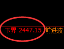 菜粕期货:试仓高点,精准展开振荡调整