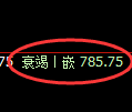 铁矿石期货:试仓高点,精准展开大幅调整