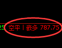 11月28日,焦煤+螺纹+铁矿石:规则化(系统策略)复盘汇总