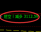 11月28日,焦煤+螺纹+铁矿石:规则化(系统策略)复盘汇总
