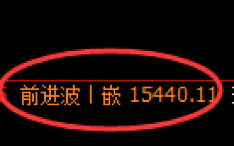 橡胶期货：4小时周期高点，精准展开极端下行