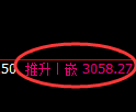 豆粕期货:修正高点,精准展开振荡回落