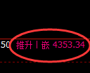 液化气期货:修正高点,精准展开弱势下行