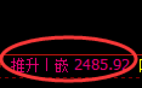 燃油期货：4小时周期，精准展开振荡调整