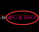 豆粕期货:由试仓低点,精准展开振荡反弹