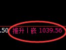 玻璃期货:4小时周期,精准展开振荡调整