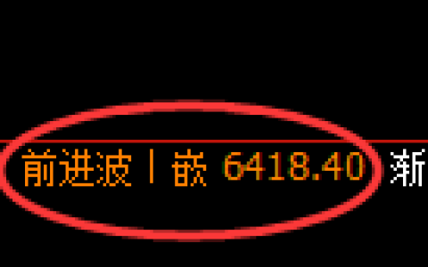 聚丙烯期货：4小时高点，精准展开极端下行