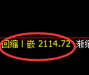 甲醇期货：4小时周期，精准展开振荡修正