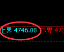 PTA期货:试仓高点,精准展开快速调整
