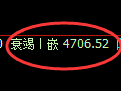 PTA期货:试仓高点,精准展开快速调整