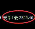 豆粕期货:试仓高点,精准展开振荡回落