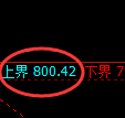 铁矿石期货:试仓高点,精准展开快速调整