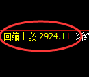 沥青期货:4小时周期,精准展开振荡调整