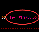 棕榈油期货:试仓低点,精准展开直线拉升
