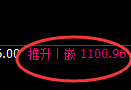 焦煤期货:回补高点,精准展开单边极端回落