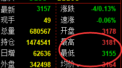12月5日,焦煤+螺纹+铁矿石:规则化(系统策略)复盘汇总