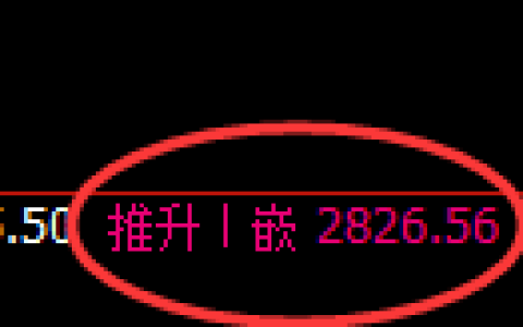 豆粕期货：4小时高点，精准展开单边极端回落