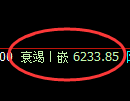 聚丙烯期货:4小时周期,精准展开振荡修正