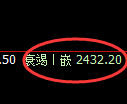 燃油期货:修正高点,精准展开快速回落