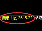乙二醇期货:试仓高点,精准展开极端回落