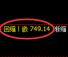 铁矿石期货:试仓高点,精准展开极端回落
