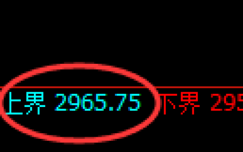 沥青期货：试仓高点，精准展开振荡调整