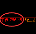 铁矿石期货:试仓低点,精准展开极端拉升