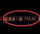 铁矿石期货:试仓低点,精准展开极端拉升