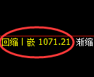 焦煤期货:回补低点,精准展开强势反弹