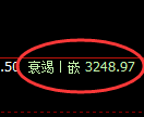 热卷期货:4小时低点,精准展开极端回升