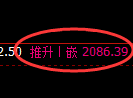 甲醇期货:试仓低点,精准展开振荡回升