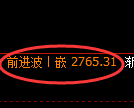 豆粕期货:4小时周期,精准展开振荡洗盘