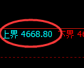 PTA期货:试仓高点,精准展开极端回落