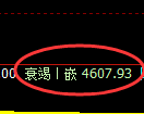 PTA期货:试仓高点,精准展开极端回落