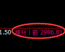 沥青期货:日线低点,精准展开强势回升