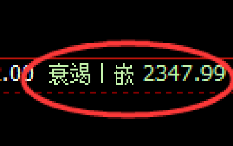 燃油期货：4小时低点，精准展开积极回升