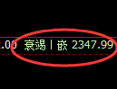 燃油期货:4小时低点,精准展开积极回升