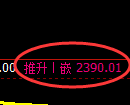 燃油期货:4小时低点,精准展开积极回升
