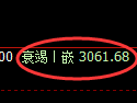 螺纹期货:试仓高点,精准展开振荡调整