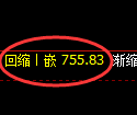 铁矿石期货:4小时周期,精准展开区间振荡