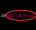 铁矿石期货:4小时周期,精准展开区间振荡