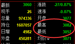 12月12日，焦煤+螺纹+铁矿石：规则化（系统策略）复盘汇总
