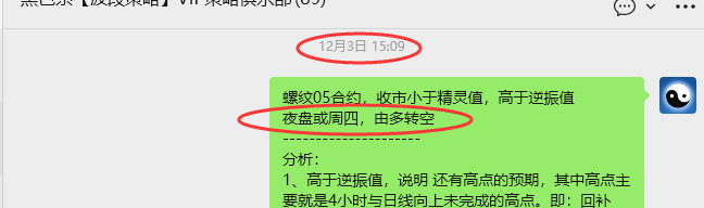 12月15日:螺纹VIP精准策略(短空)跟踪利润突破130点