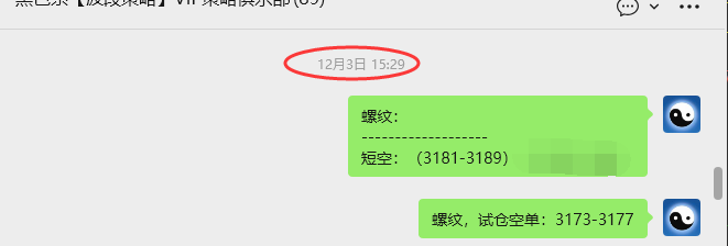 12月15日:螺纹VIP精准策略(短空)跟踪利润突破130点