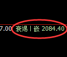 甲醇期货:4小时低点,精准展开积极回升